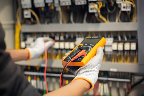 Industrial Electrical Services in Canton, MS